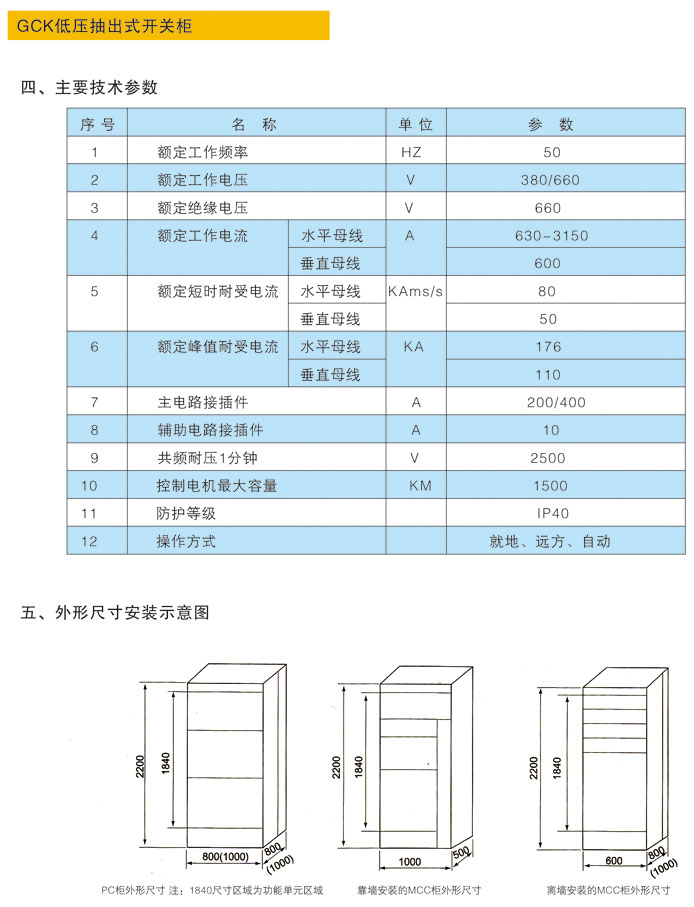 优惠活动办理大厅