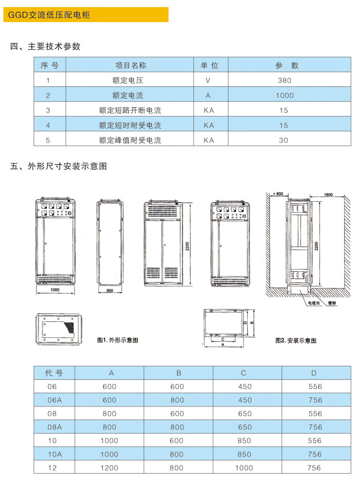 优惠活动办理大厅