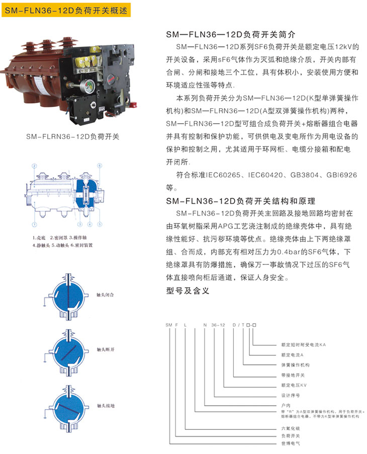 优惠活动办理大厅
