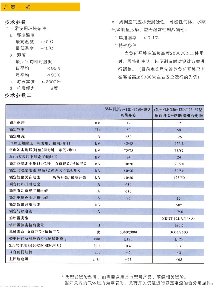 优惠活动办理大厅