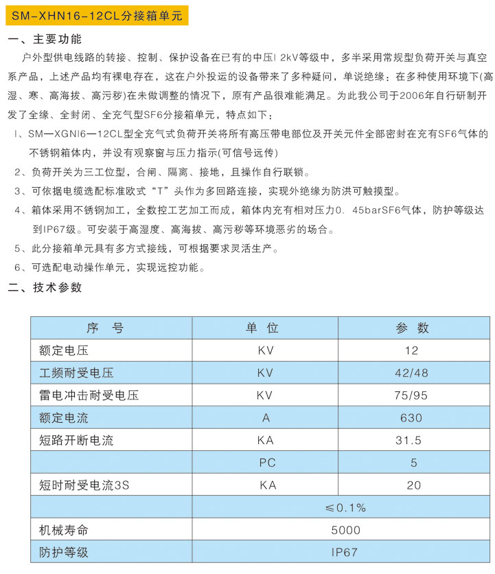 优惠活动办理大厅