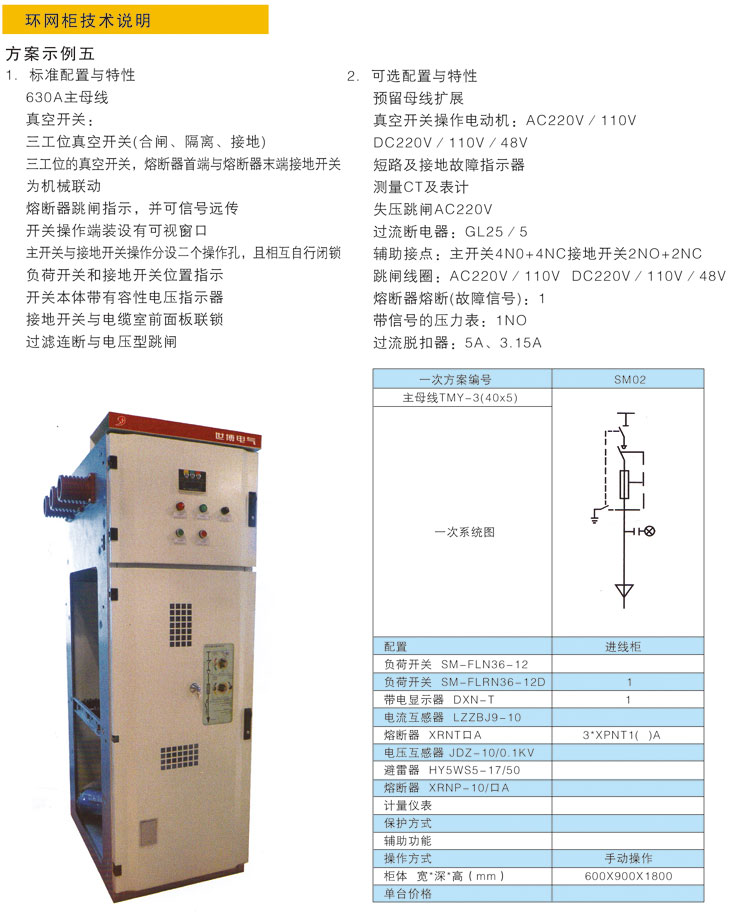 优惠活动办理大厅